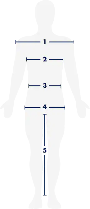 Vücudun omuz, göğüs, bel, kol ve ayak kısımlarını gösteren beden tablosu görseli