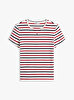 Kadın TJW Slim Essential T-shirt